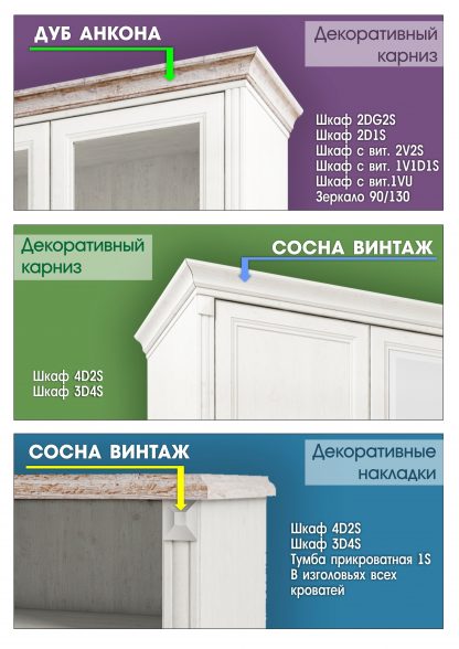 e1cd4fca05bfb93dd2fe6482b2bdbea4 416x588 - Шкаф распашной Монако-2 Винтаж Сноу